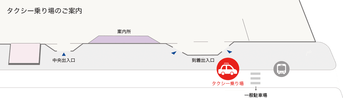 タクシー乗り場のご案内